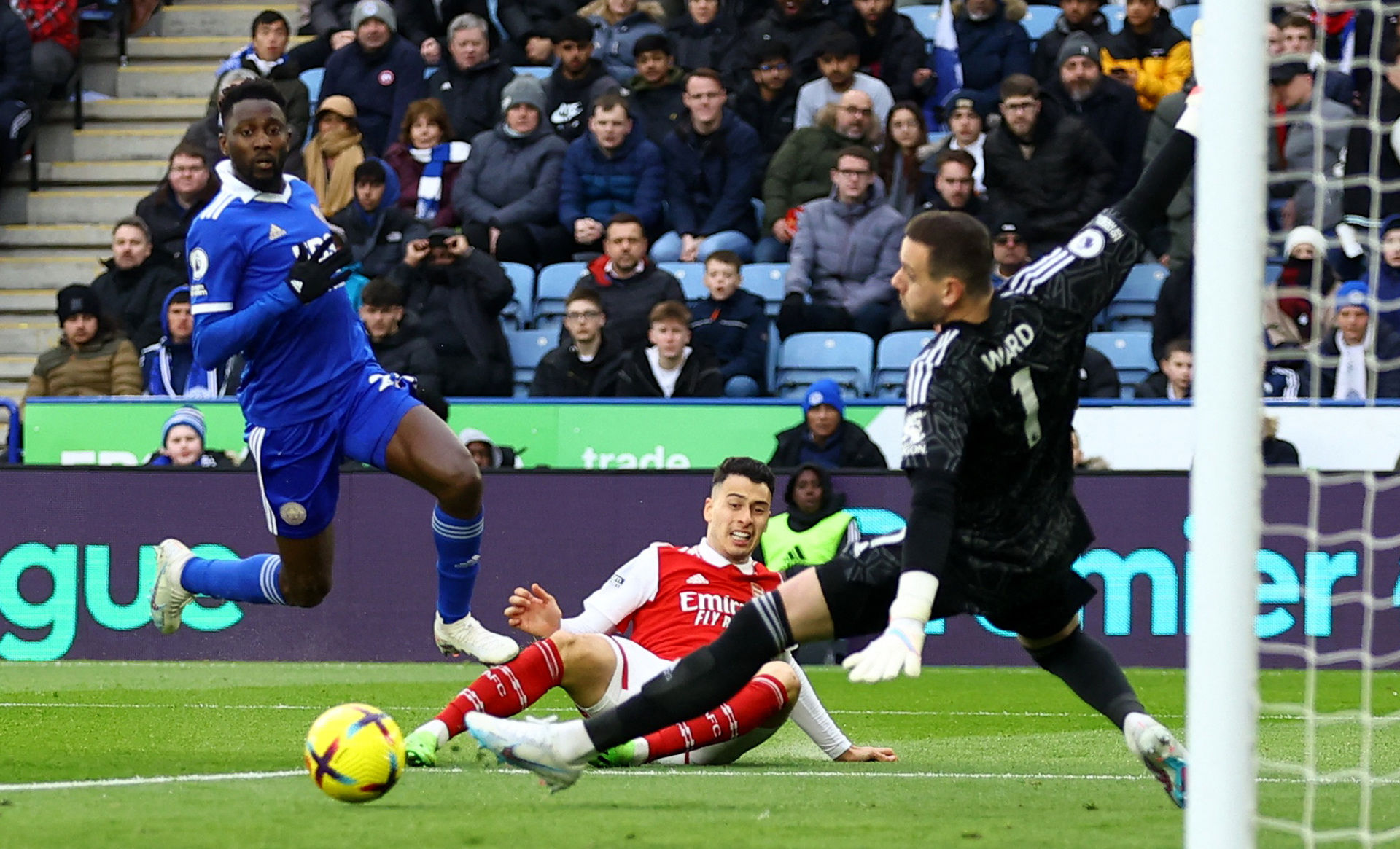 的视角引导 的视角引导